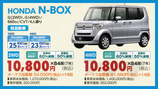 ホンダ N-BOX
